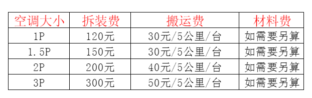 和县空调移机及费用电话在哪里找